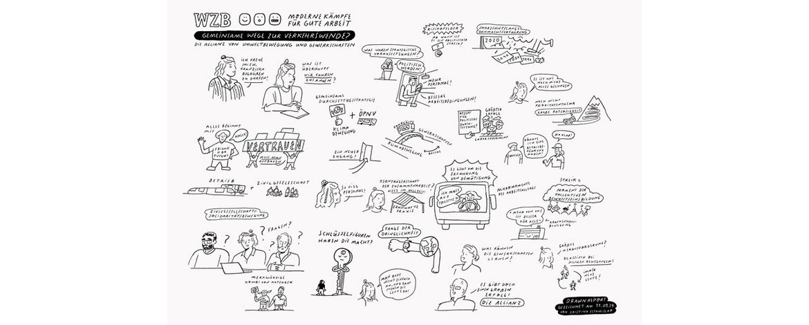 Graphic Recording Verkehrswende